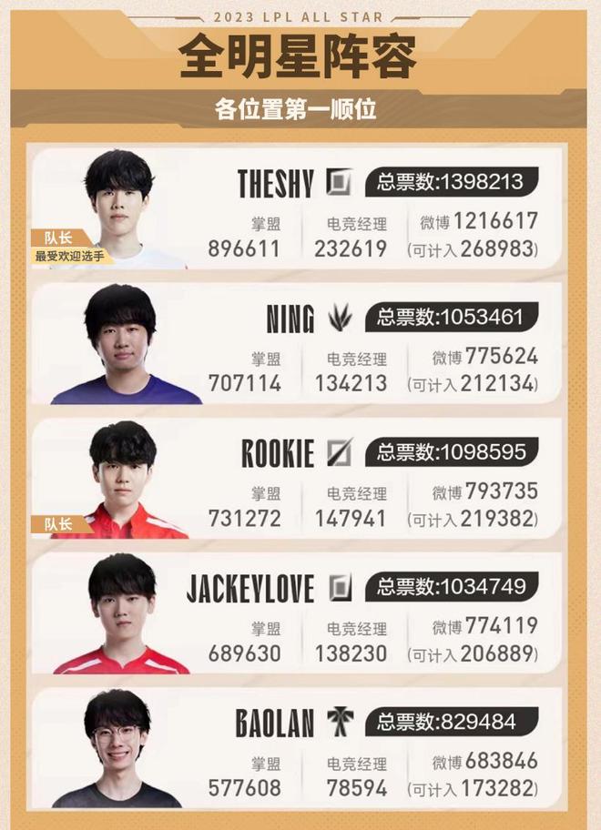 能迅速做出 能迅速做出